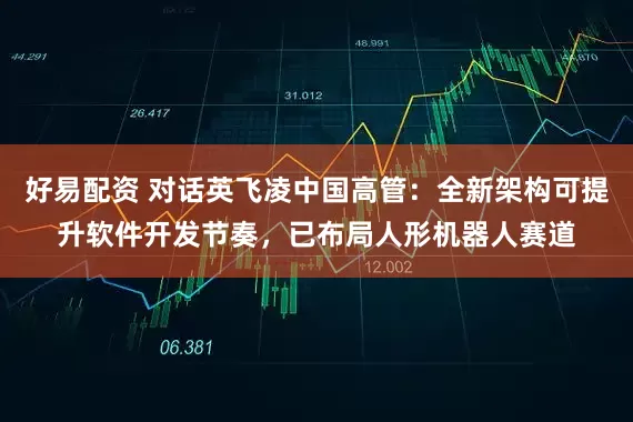 好易配资 对话英飞凌中国高管：全新架构可提升软件开发节奏，已布局人形机器人赛道